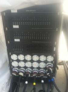 3 phase distro panel